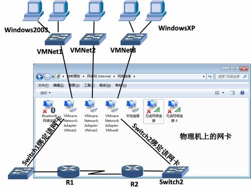 韓立剛計(jì)算機(jī)網(wǎng)絡(luò)筆記 第03章 GNS3網(wǎng)絡(luò)模擬器與計(jì)算機(jī)網(wǎng)絡(luò)技術(shù)實(shí)踐